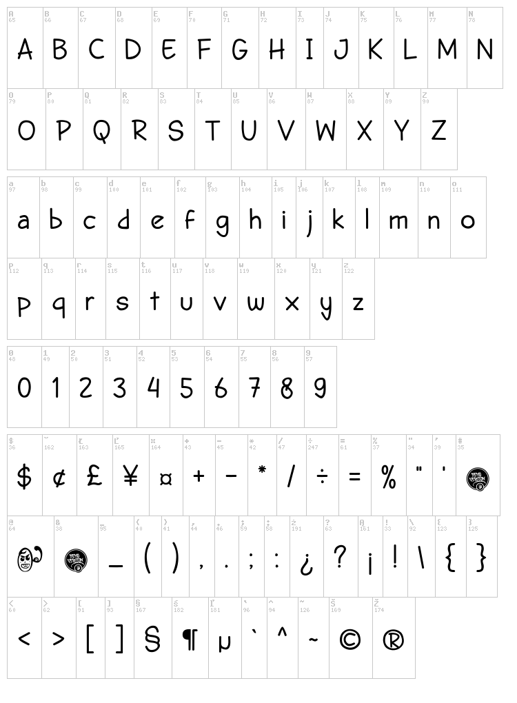 DHF Semangat 2012 font map